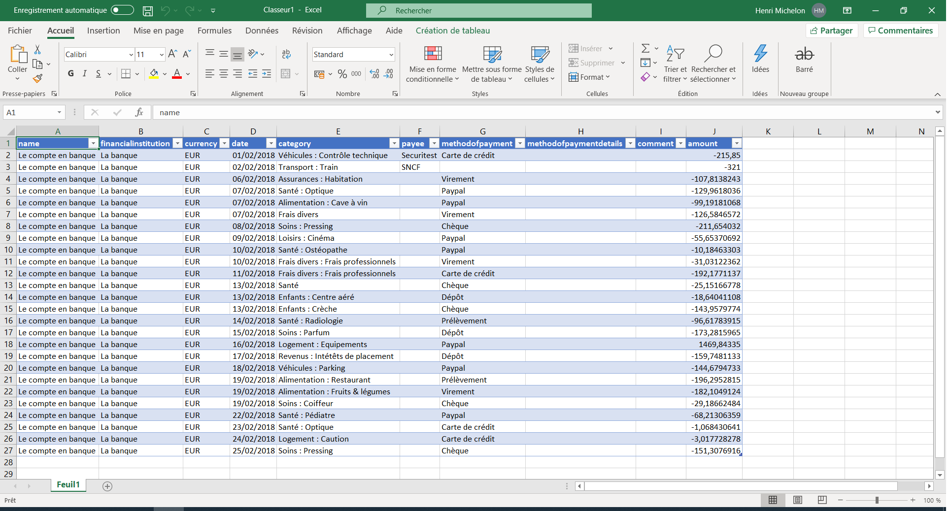Банкаўскі рахунак, імпартаваны ў Excel